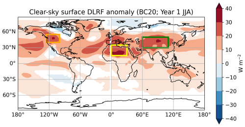 https://esd.copernicus.org/articles/17/1573/2026/esd-17-1573-2026-f12