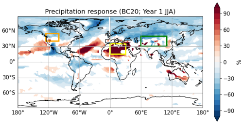 https://esd.copernicus.org/articles/17/1573/2026/esd-17-1573-2026-f19