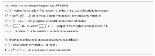 https://esd.copernicus.org/articles/17/1589/2026/esd-17-1589-2026-b01