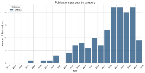 https://esd.copernicus.org/articles/17/495/2026/esd-17-495-2026-f05