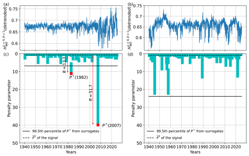 https://esd.copernicus.org/articles/17/533/2026/esd-17-533-2026-f09