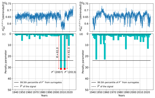 https://esd.copernicus.org/articles/17/533/2026/esd-17-533-2026-f10
