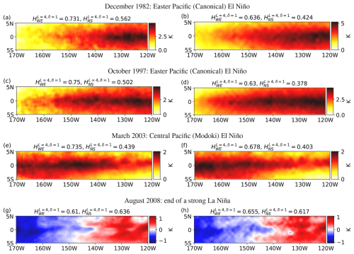https://esd.copernicus.org/articles/17/533/2026/esd-17-533-2026-f11