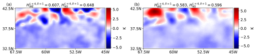 https://esd.copernicus.org/articles/17/533/2026/esd-17-533-2026-f12