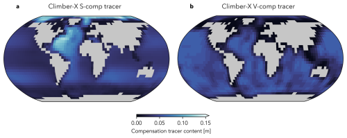 https://esd.copernicus.org/articles/17/563/2026/esd-17-563-2026-f11