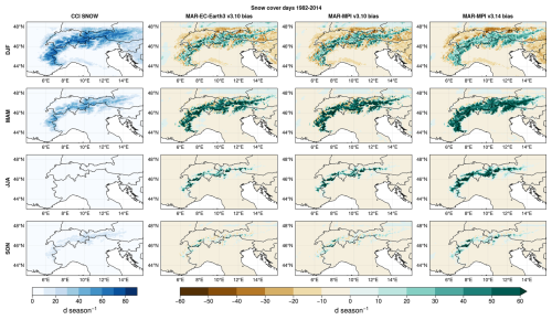 https://esd.copernicus.org/articles/17/581/2026/esd-17-581-2026-f11