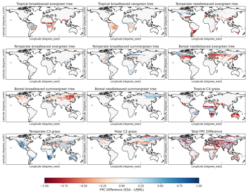 https://esd.copernicus.org/articles/17/607/2026/esd-17-607-2026-f11