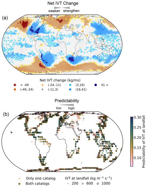 https://esd.copernicus.org/articles/17/695/2026/esd-17-695-2026-f03