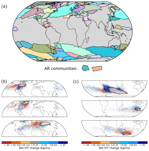 https://esd.copernicus.org/articles/17/695/2026/esd-17-695-2026-f05