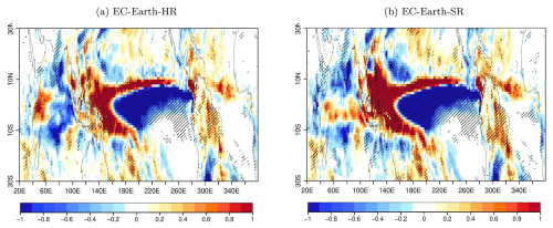 https://esd.copernicus.org/articles/17/717/2026/esd-17-717-2026-f08