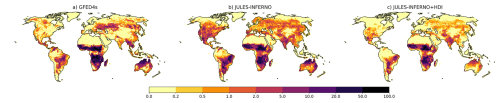 https://esd.copernicus.org/articles/17/739/2026/esd-17-739-2026-f08