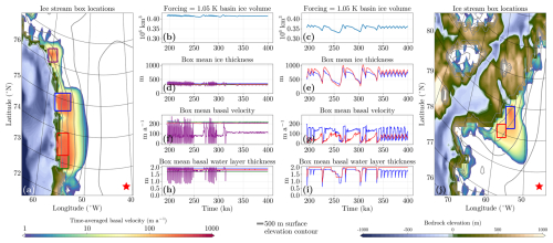 https://esd.copernicus.org/articles/17/769/2026/esd-17-769-2026-f16