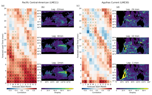 https://esd.copernicus.org/articles/17/795/2026/esd-17-795-2026-f04