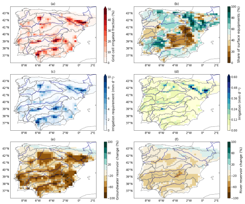 https://esd.copernicus.org/articles/17/843/2026/esd-17-843-2026-f03