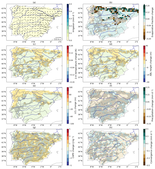 https://esd.copernicus.org/articles/17/843/2026/esd-17-843-2026-f19