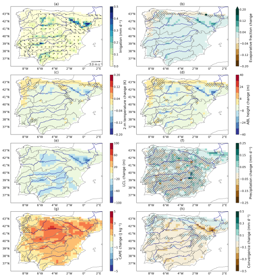 https://esd.copernicus.org/articles/17/843/2026/esd-17-843-2026-f20