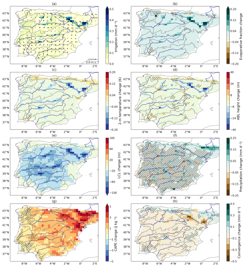 https://esd.copernicus.org/articles/17/843/2026/esd-17-843-2026-f21