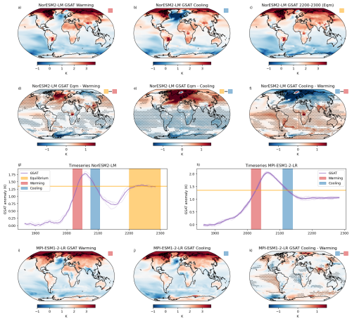 https://esd.copernicus.org/articles/17/893/2026/esd-17-893-2026-f08