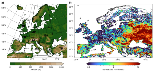 https://esd.copernicus.org/articles/17/929/2026/esd-17-929-2026-f01