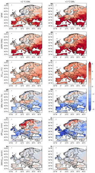 https://esd.copernicus.org/articles/17/929/2026/esd-17-929-2026-f11