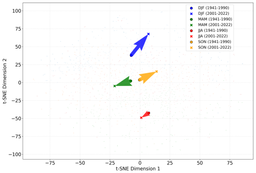 https://esd.copernicus.org/articles/17/955/2026/esd-17-955-2026-f23
