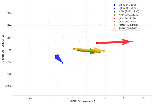 https://esd.copernicus.org/articles/17/955/2026/esd-17-955-2026-f24
