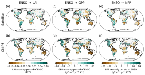 https://esd.copernicus.org/articles/17/987/2026/esd-17-987-2026-f02